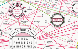 Illustration for article titled How Many Rappers Are Named Lil? This Massive Map Shows You